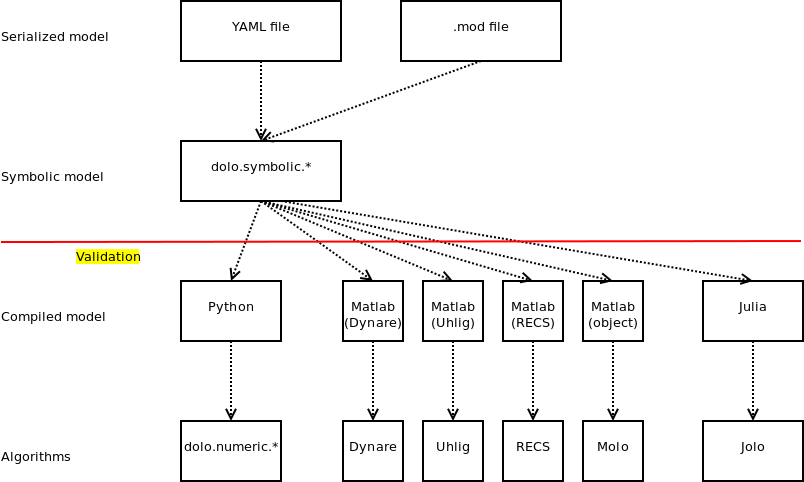 _images/structure.png